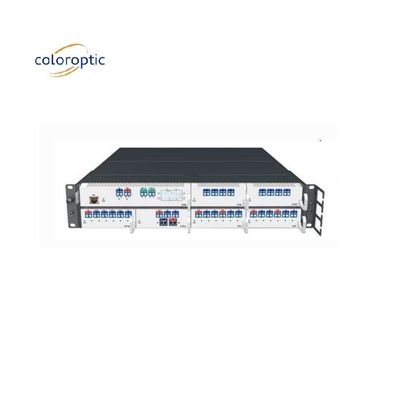 2 RU Core Network Switch QSFP28 SFP+ voor datacenterinterconnectie